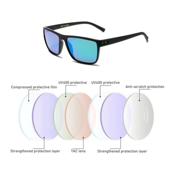 Glare Off, Focus On – UV Polarized Golf Sunglasses for Men & Women