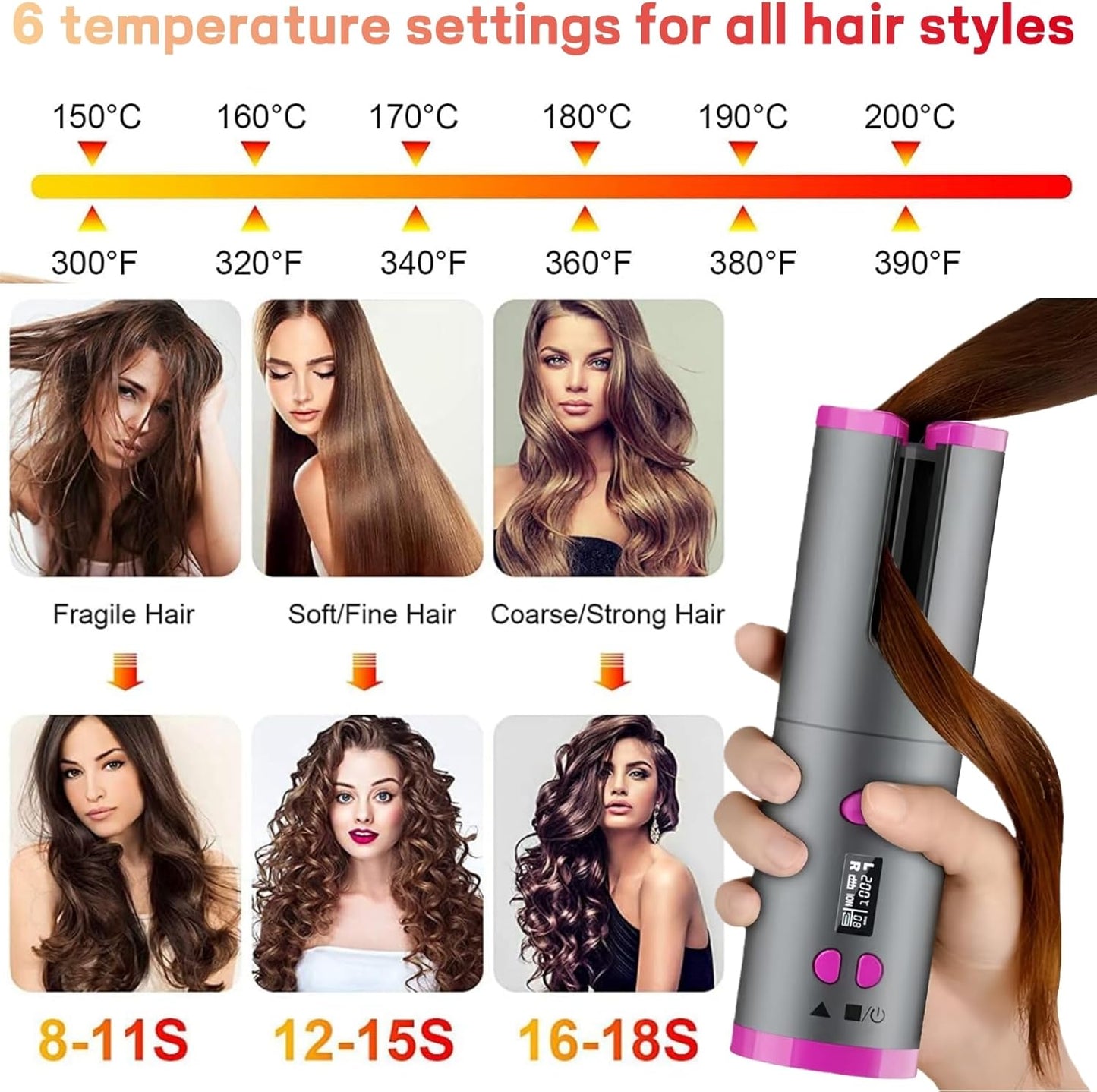 Cordless Curling Iron – Rechargeable & Tangle‑Free