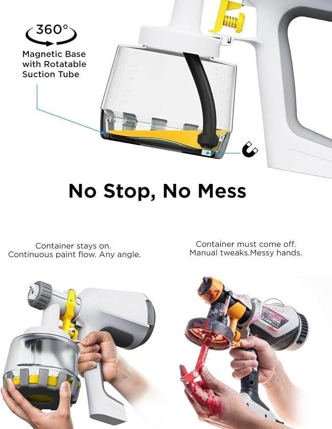 THE DIY DREAM SPRAYER – No Thinning, No Clogs, No Messy Cleanup – Just Pro Results
