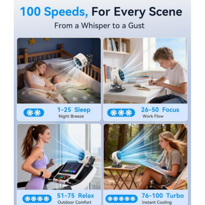 4000mAh Rechargeable Clip Fan with 100 Speeds & LED Display