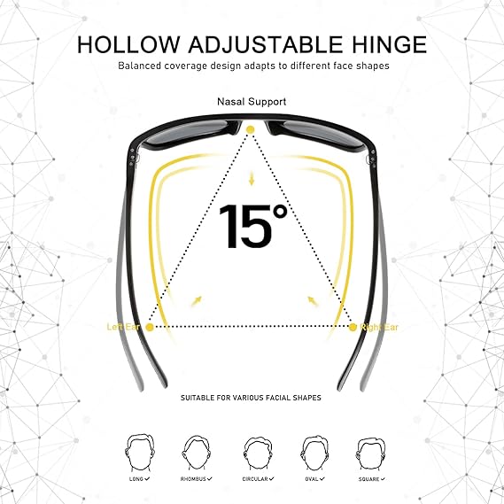 Glare Off, Focus On – UV Polarized Golf Sunglasses for Men & Women