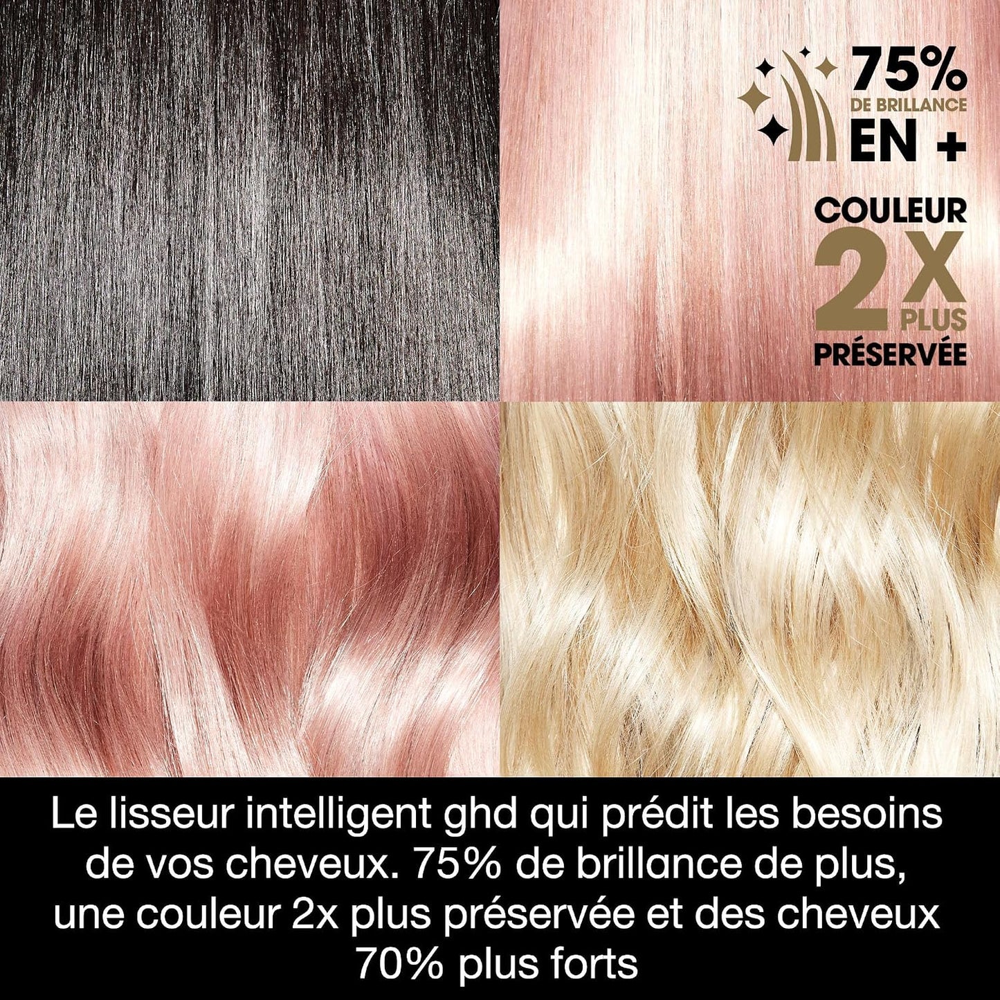 Stronger, Brighter Hair in One Pass – Adaptive Professional Straightener for Colored & Damaged Hair