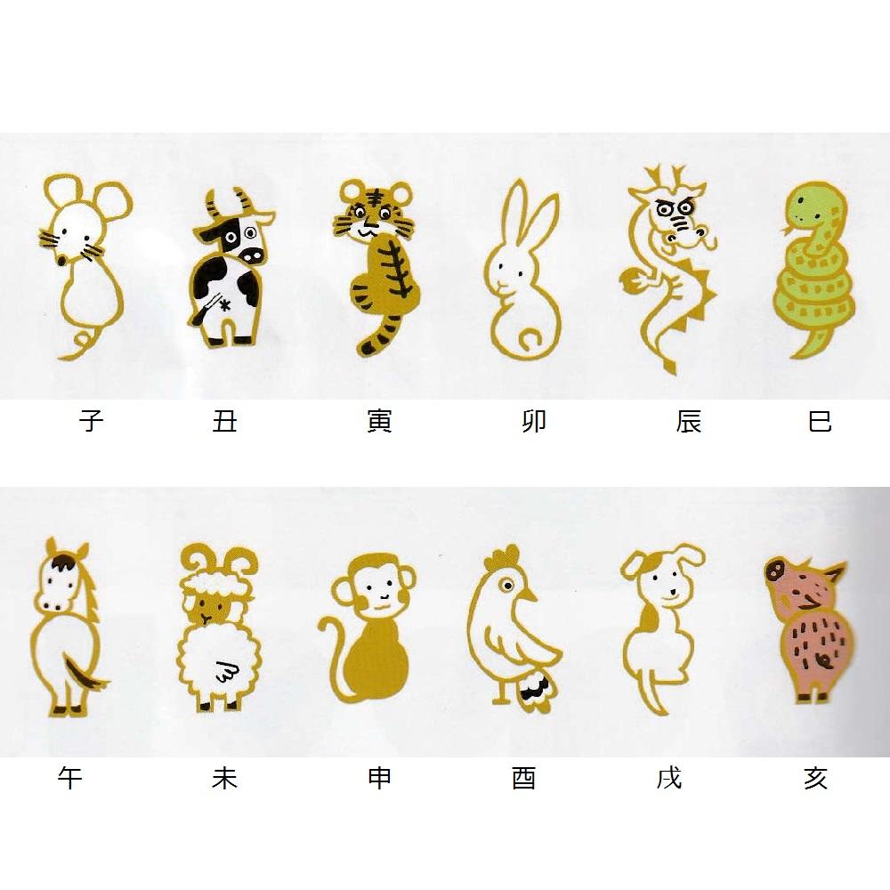 [Name-related] Zodiac-themed chopsticks, 20.5cm