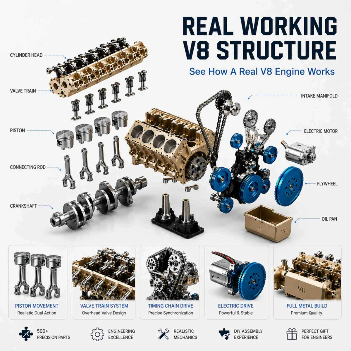Metal Engine Build Kit Build a Running V8 Engine – 500+ Pcs Metal Assembly Model Kit ...