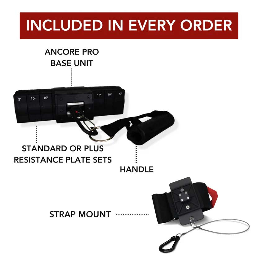 Portable Cable Strength Training System